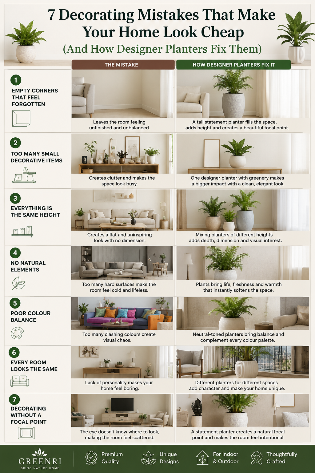 Indoor plants and air quality facts and myths